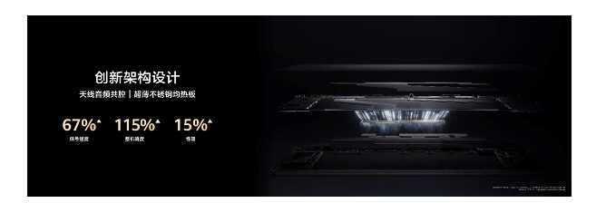 星空体育：AI赋能的潮流生产力平板全新华为MatePad Air正式发布(图10)