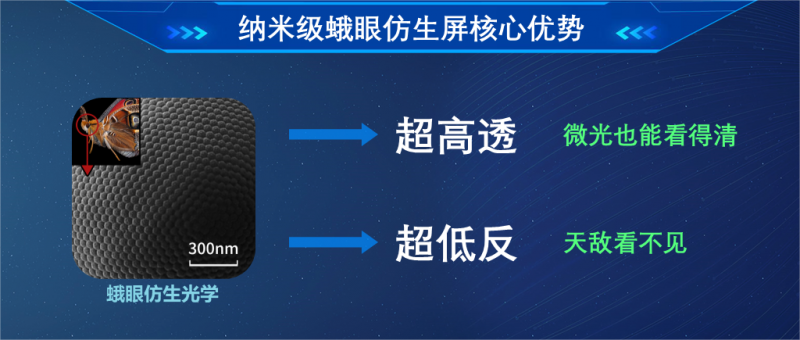 优学派发布全球首款纳米仿生护眼学生平板P26引领护眼风向标！(图2)