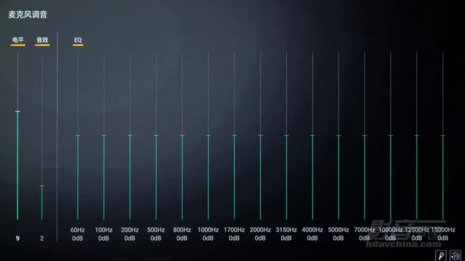 星空体育：【鉴赏】星环幻星51 Turbo智能影K套装：五位一体追求高品质家庭视听享受(图8)