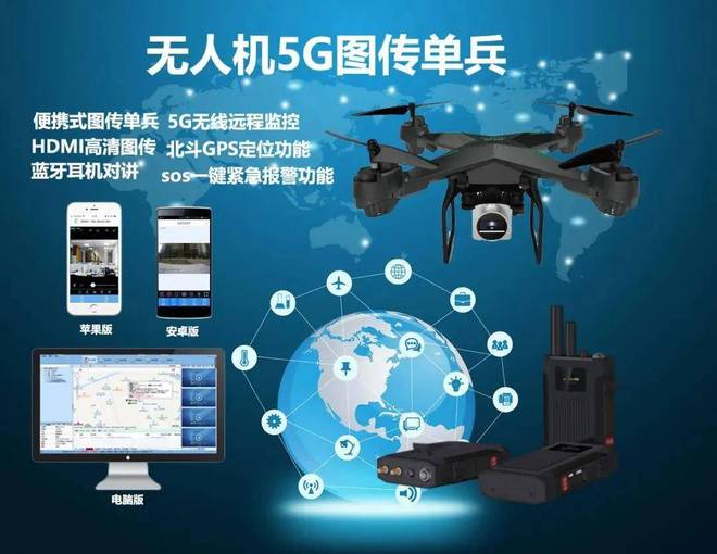 星空体育：对标万亿国债 提升应急能力 5G单兵图传设备音视频布控球(图2)