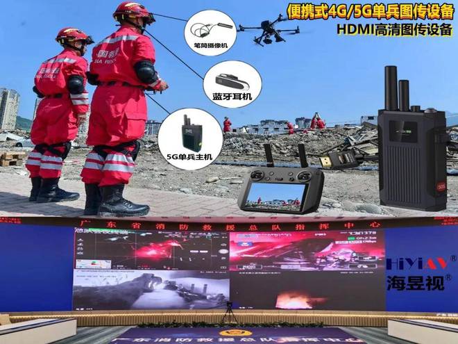 星空体育：对标万亿国债 提升应急能力 5G单兵图传设备音视频布控球(图7)