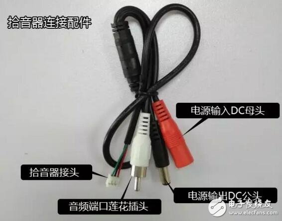 星空体育平台：如何安装音视频监控系统？(图1)