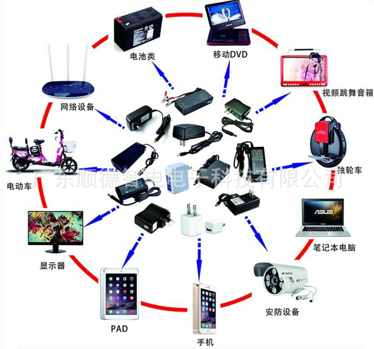 苹果智能家居新战略曝光家庭硬件成未来两年首要任务(图1)