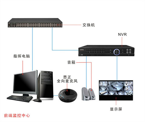 星空体育平台：专用视频播放器怎么安装(图1)