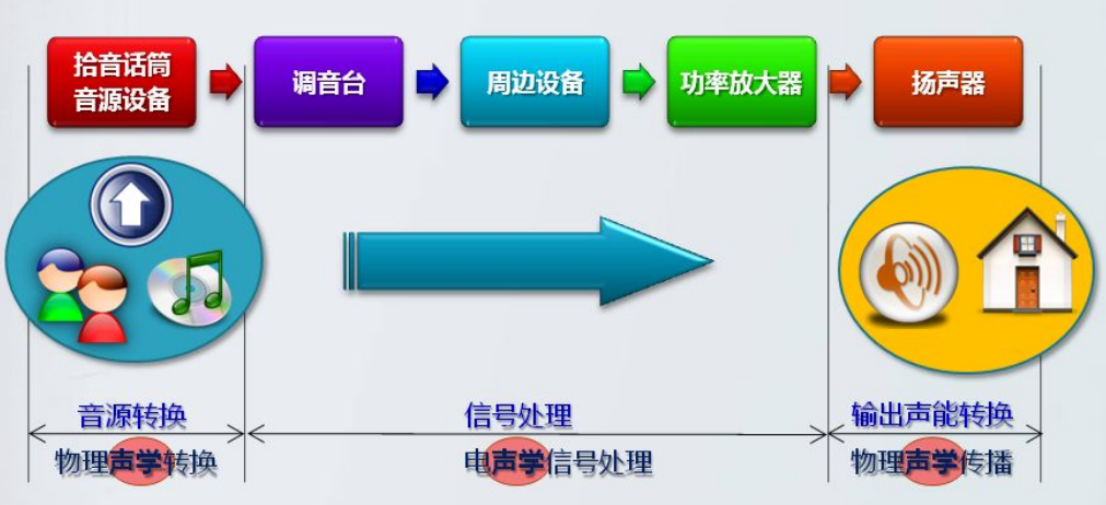 北京某新能源智慧中心视频会议系统(图9)