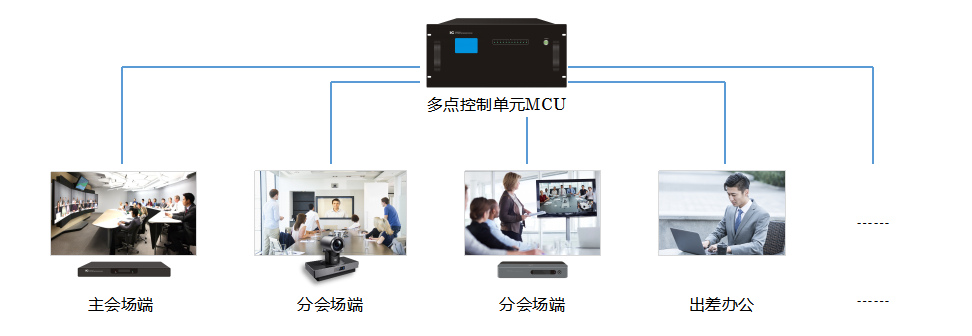 北京某新能源智慧中心视频会议系统(图10)