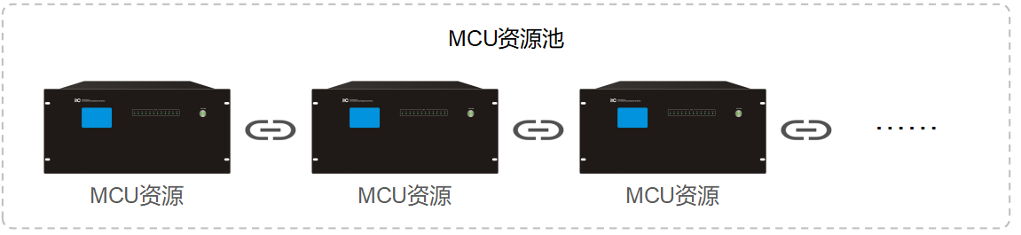 北京某新能源智慧中心视频会议系统(图18)