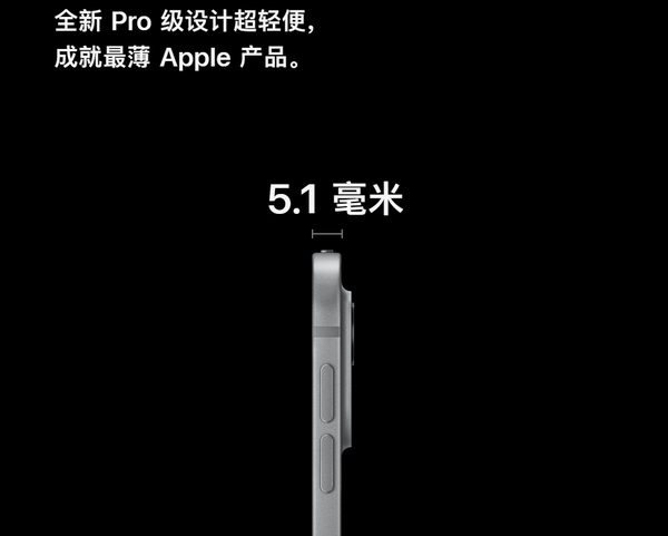 全球平板电脑市场迎来强劲复苏：2024年Q2出货量同比增长221%(图3)