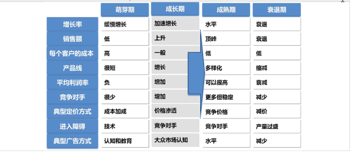 星空体育平台：2024年家庭影院和音响行业研究报告(图7)