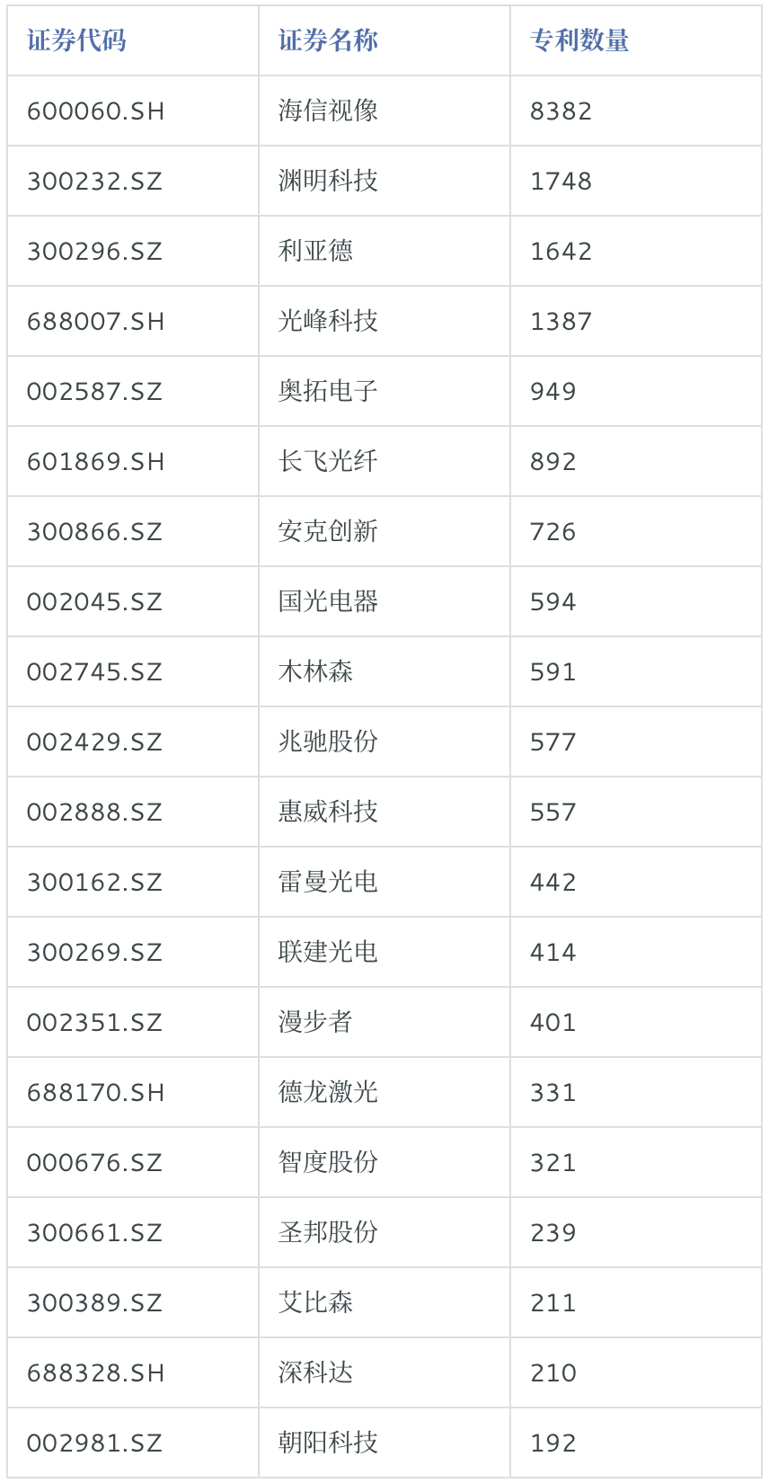 星空体育平台：2024年家庭影院和音响行业研究报告(图8)