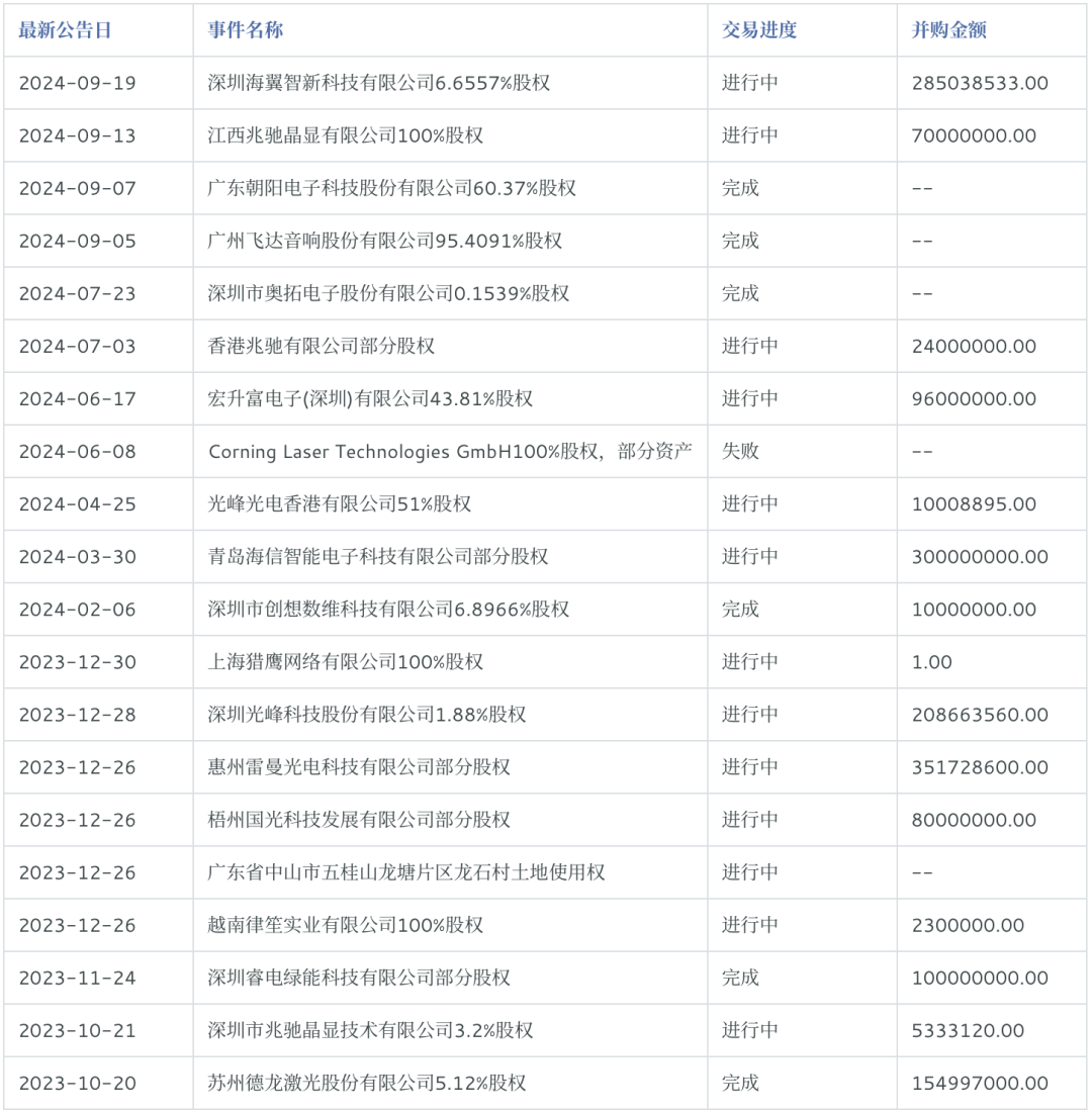 星空体育平台：2024年家庭影院和音响行业研究报告(图11)