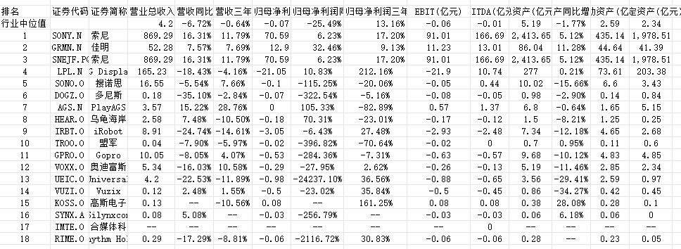 星空体育平台：2024年家庭影院和音响行业研究报告(图14)