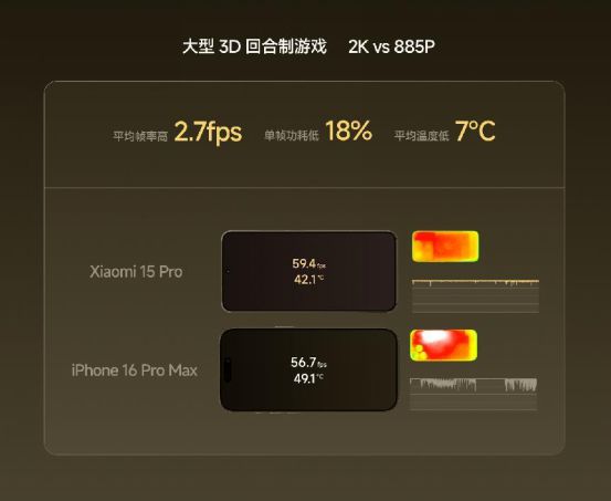 4499元起！一文看懂小米15系列(图12)