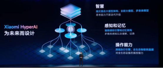 4499元起！一文看懂小米15系列(图18)