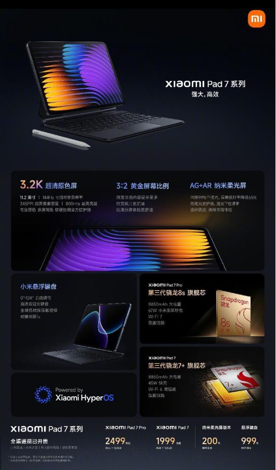 4499元起！一文看懂小米15系列(图20)