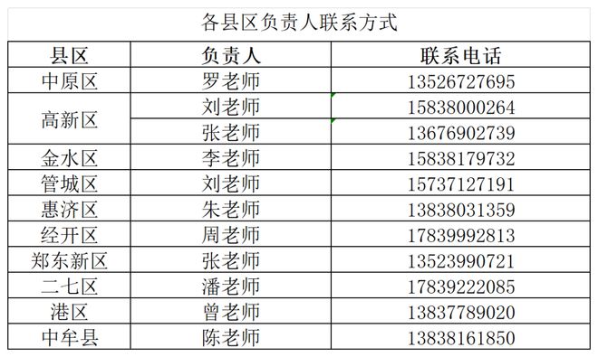 星空体育平台：中招期间最新住宿安排！2024郑州部分高中发布中招食宿服务公告！(图2)
