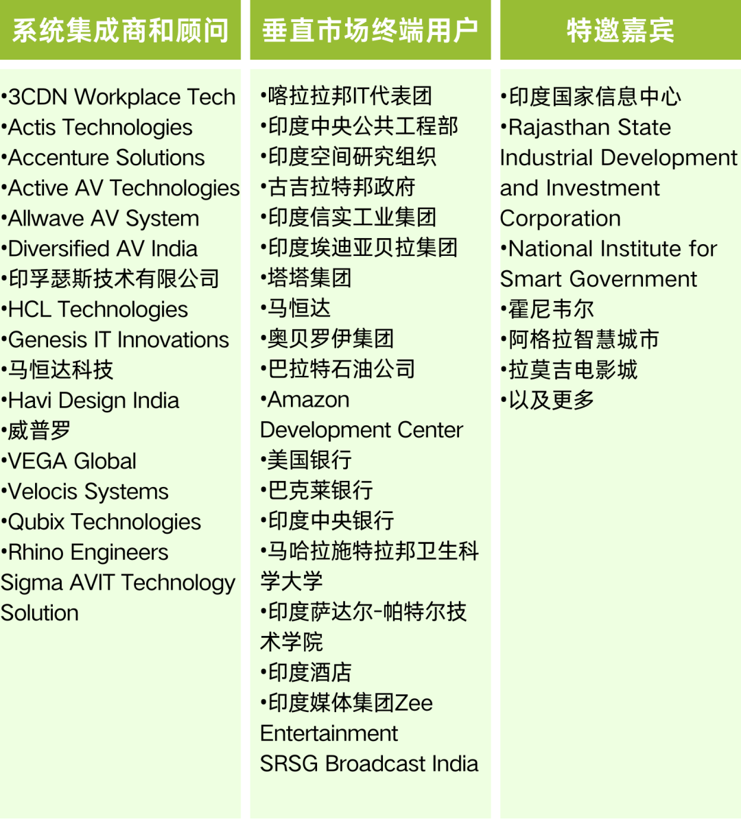 InfoComm India 2024圆满落幕参会人数激增17%彰显印度专业视听市场蓬勃活力(图2)