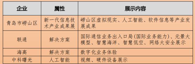 星空体育：邀请函 虚拟现实大会新一代信息技术展(图3)