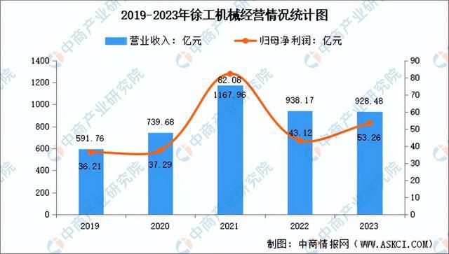 2024年中国应急行业市场前景预测研究报告（简版）(图11)