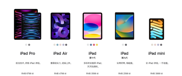 星空体育平台：苹果计划2024年彻底改革iPad产品线年大调整(图2)