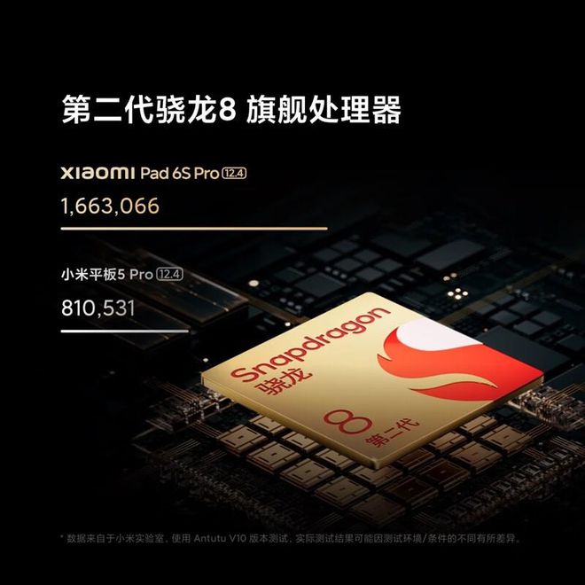 2024年平板电脑哪款性价比高？推荐9款热(图8)