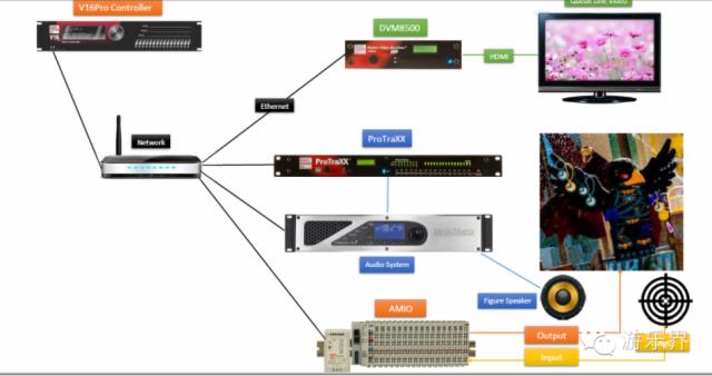 行业新闻_智能设备_运动_汽车_智慧出行频道_天极网(图1)