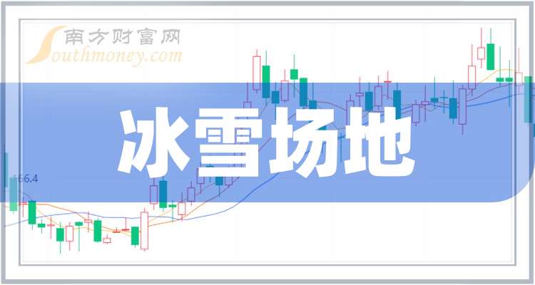 一文弄明白！2024年冰雪场地概念股票是哪些上市公司（12月6日）(图1)