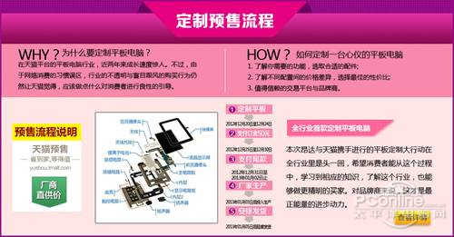 票选结束 昂达携天猫定制平板圣诞开卖(图4)