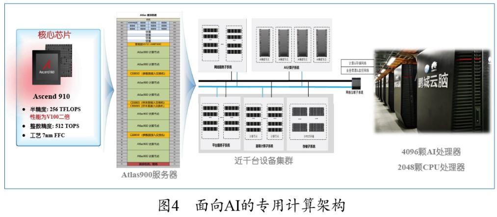 中国首次！高文院士获得 IEEE 社会基础设施创新奖(图2)