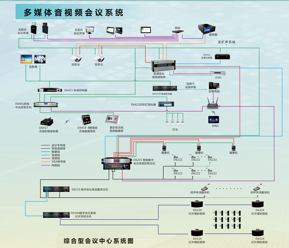 车载视频终端的安装复杂吗？(图1)