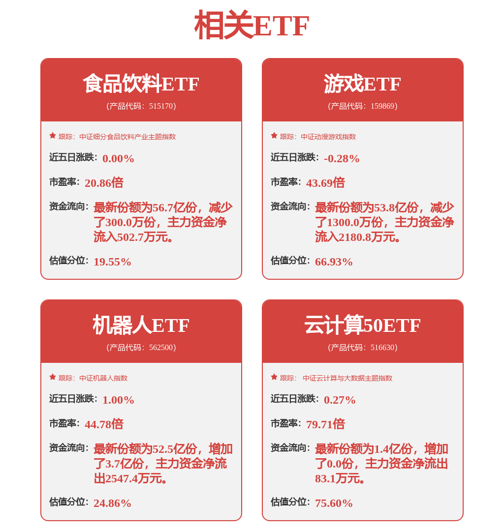 海康威视中标结果：2024年第一批高铁和普铁主要干线视频补强工程中通用摄像机物资设备联合采购项目中标公告(图1)