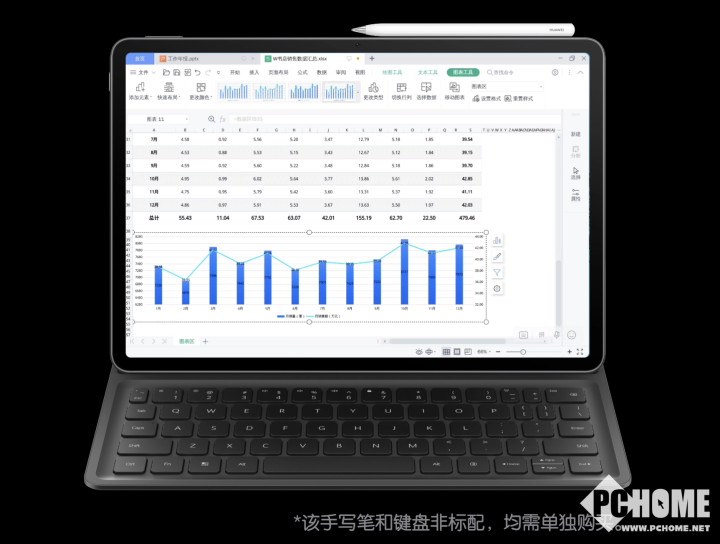华为擎云 C7获封PChome2024年度卓越商用平板电脑(图2)