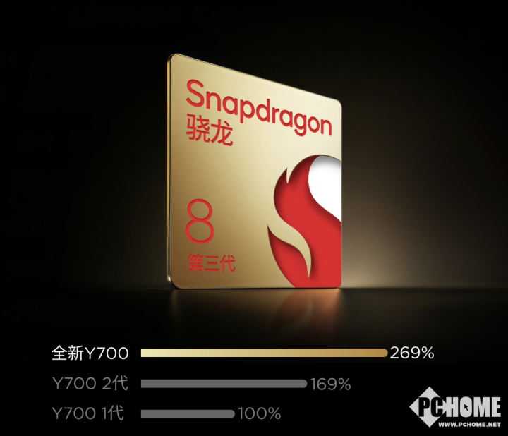 星空体育平台：平板电脑行业回顾：复苏态势明显2025年或要逆势上扬(图2)