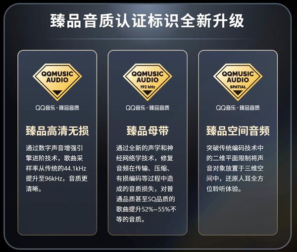 星空体育：2024年度QQ音乐臻品音质大赏 “臻享奖”出炉 引领音质标杆新典范(图2)