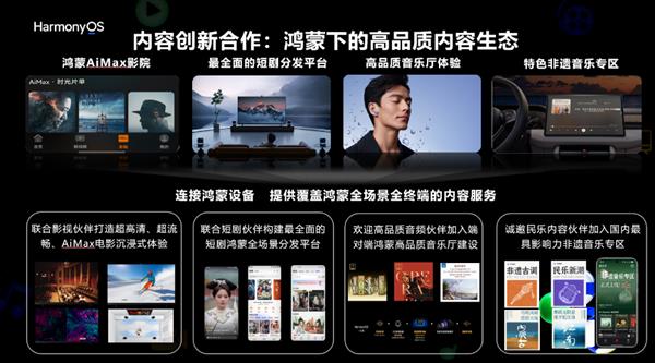 星空体育平台：锚定视听新体验 实现应用新增长 华为举办鸿蒙生态视听行业峰会(图6)