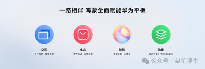 双十二华为平板选购指南：六款贴合不同场景需求的平板(图3)