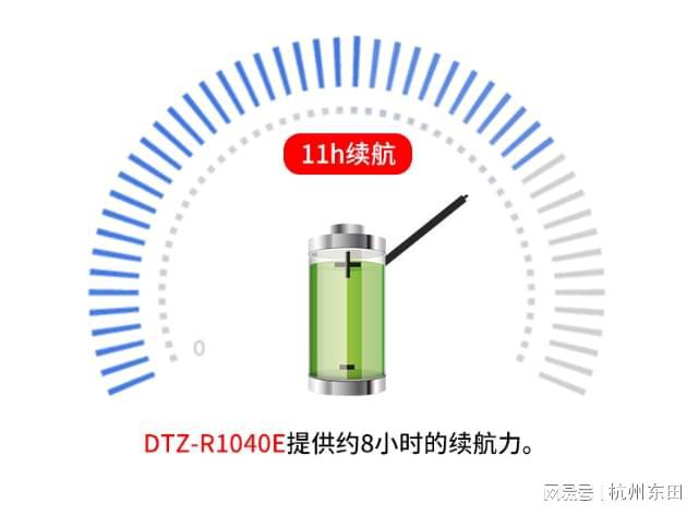 国产三防平板电脑：防水防尘防摔国产力量更强大(图5)