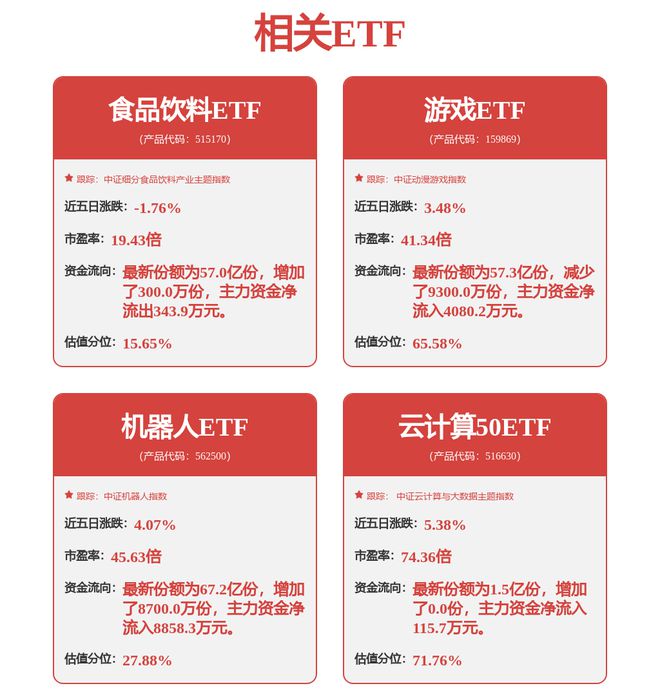 韦尔股份：公司已于2025年1月22日披露《2024年度业绩预增公告(图1)