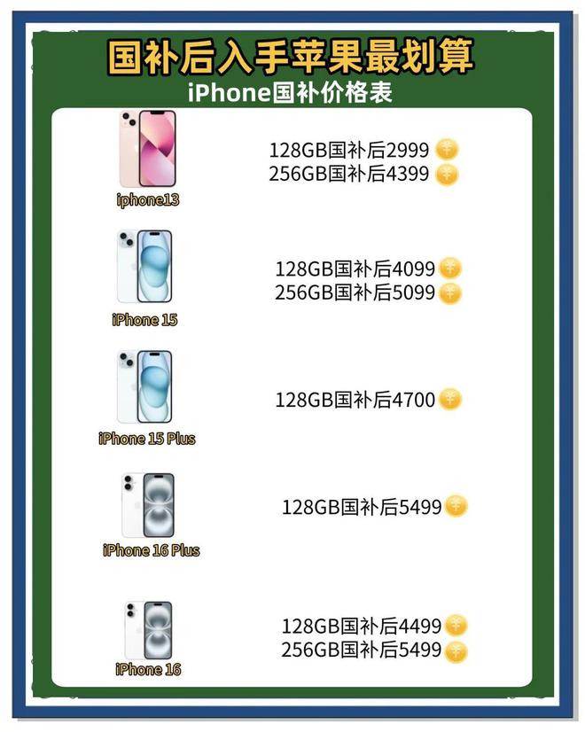 苹果手机平板等可享国家补贴苹果16价格跳水4499元再成真香机(图2)