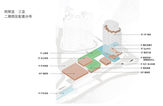 星空体育：阿那亚低调登顶海南楼市(图9)