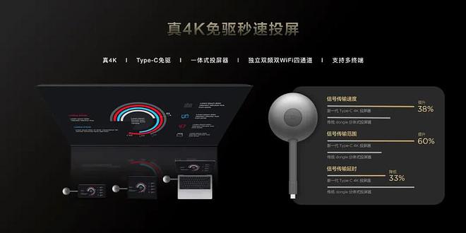 星空体育：2024会议电视市场白皮书发布TCL“屏”实力破局！(图5)