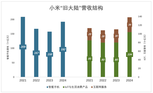 快科技--科技改变未来(图2)