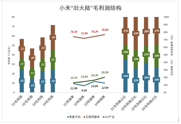 快科技--科技改变未来(图3)