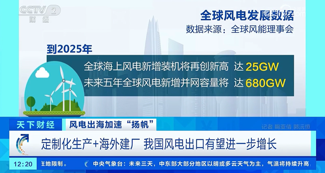 星空体育：央视与人民日报重点关注：三一重能出海加速扬帆(图3)