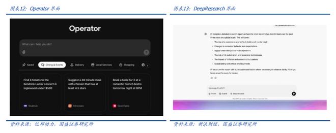 K12 教育培训：教培景气度有望延续AI 教育商业化进程加速(图8)