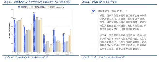 K12 教育培训：教培景气度有望延续AI 教育商业化进程加速(图12)