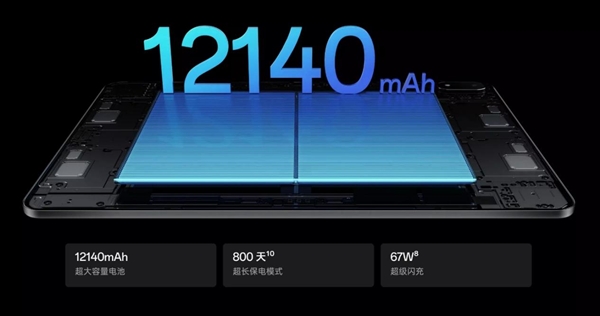 首款骁龙8至尊版平板！OPPO Pad 4 Pro正式发布：2804元起(图3)