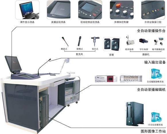 人工智能助力消费变迁(图1)