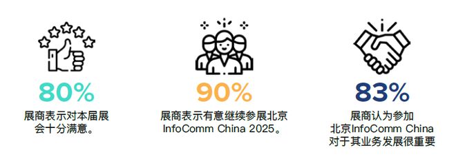 北京InfoComm China 2025最后参展机会！(图3)