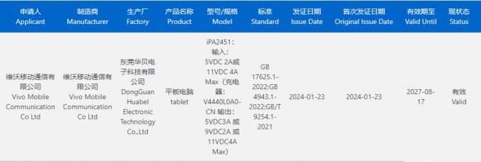 星空体育平台：2024年的平板：性能追平手机 AI平板要来了？(图4)